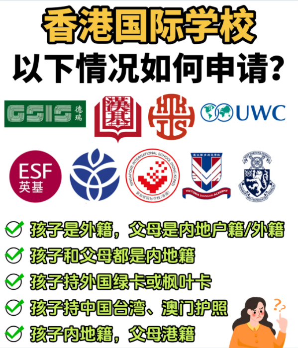 想申請香港國際學校，一定要香港身份嗎？